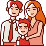 Энергетические практики